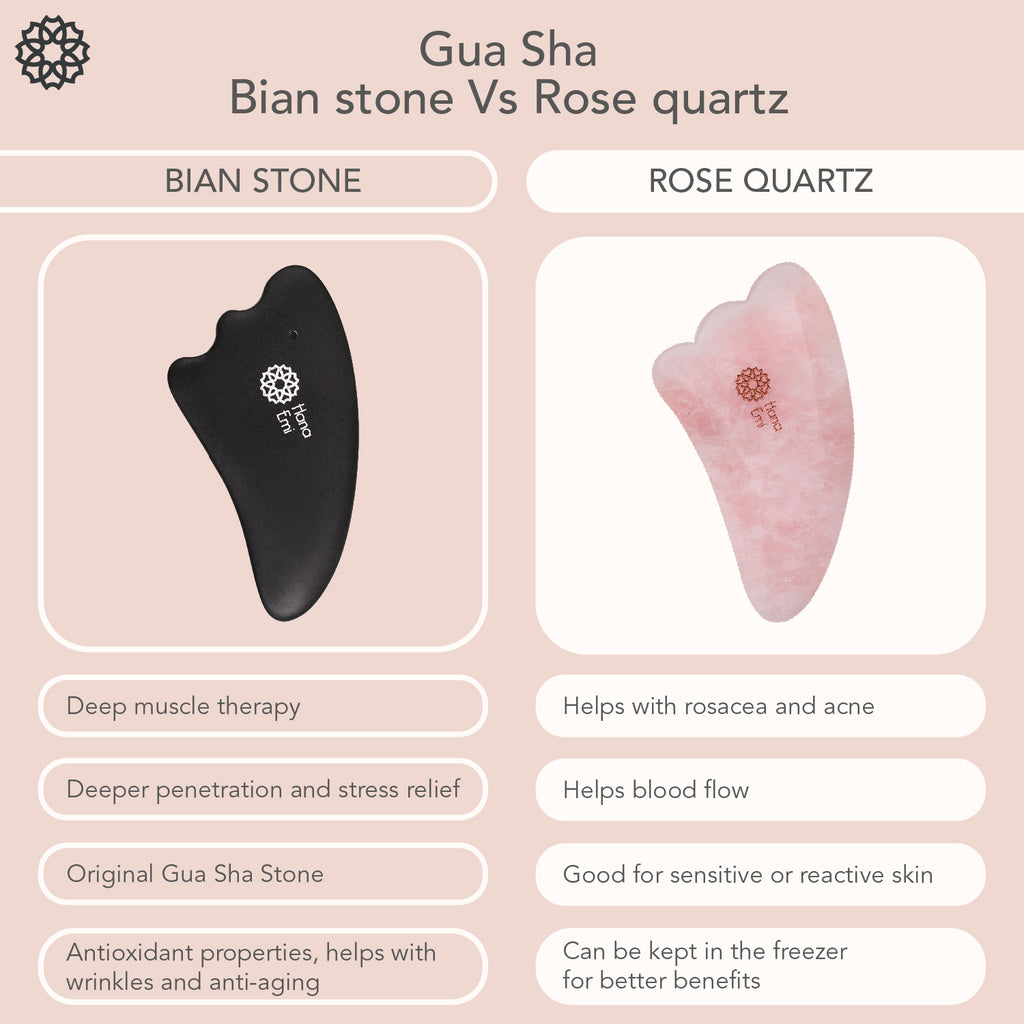 HaNaEmi Gua Sha Bian Stone Face Massage Tool Set - 4 pcs (US & EU)