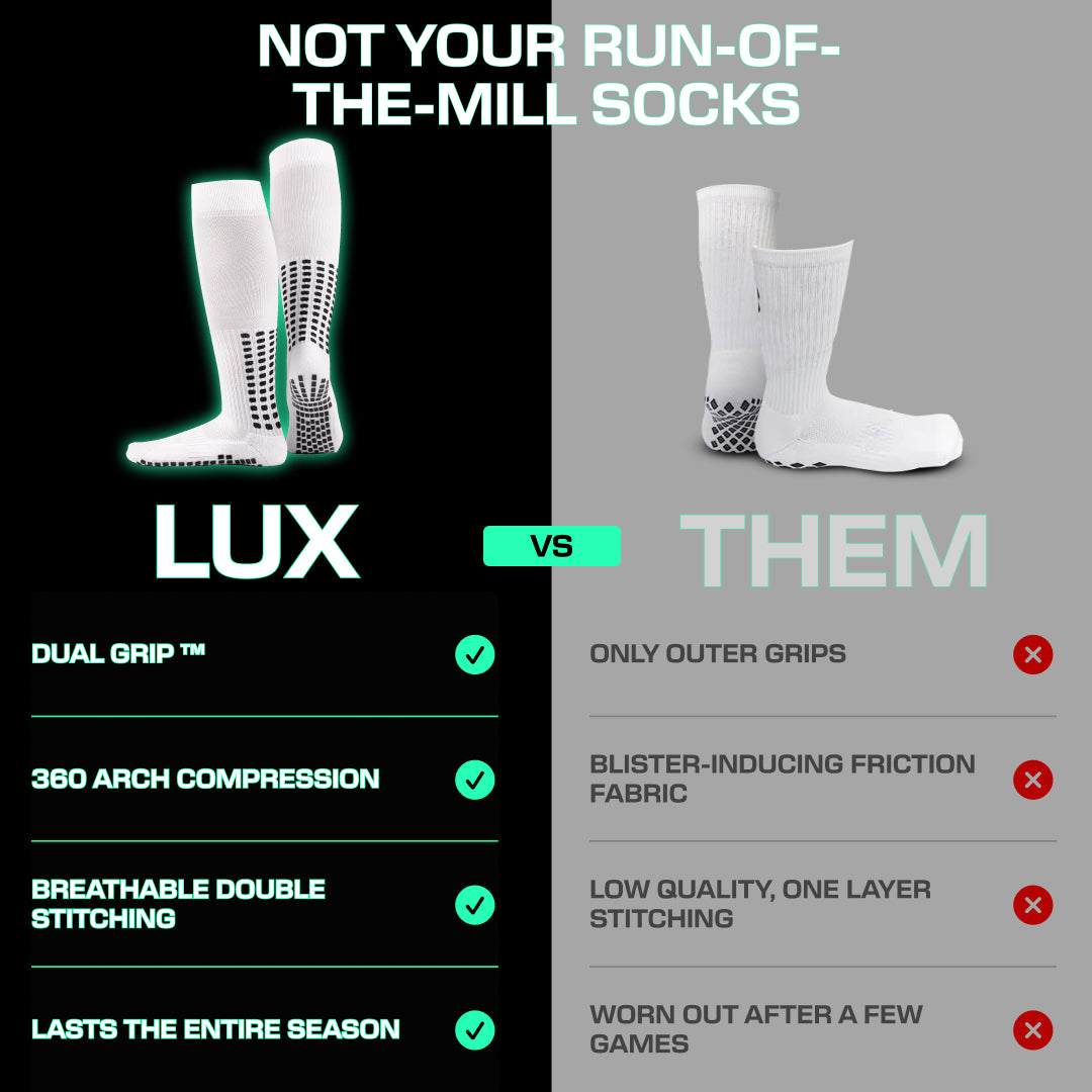 Lux Soccer Grip - Knee Sock - White