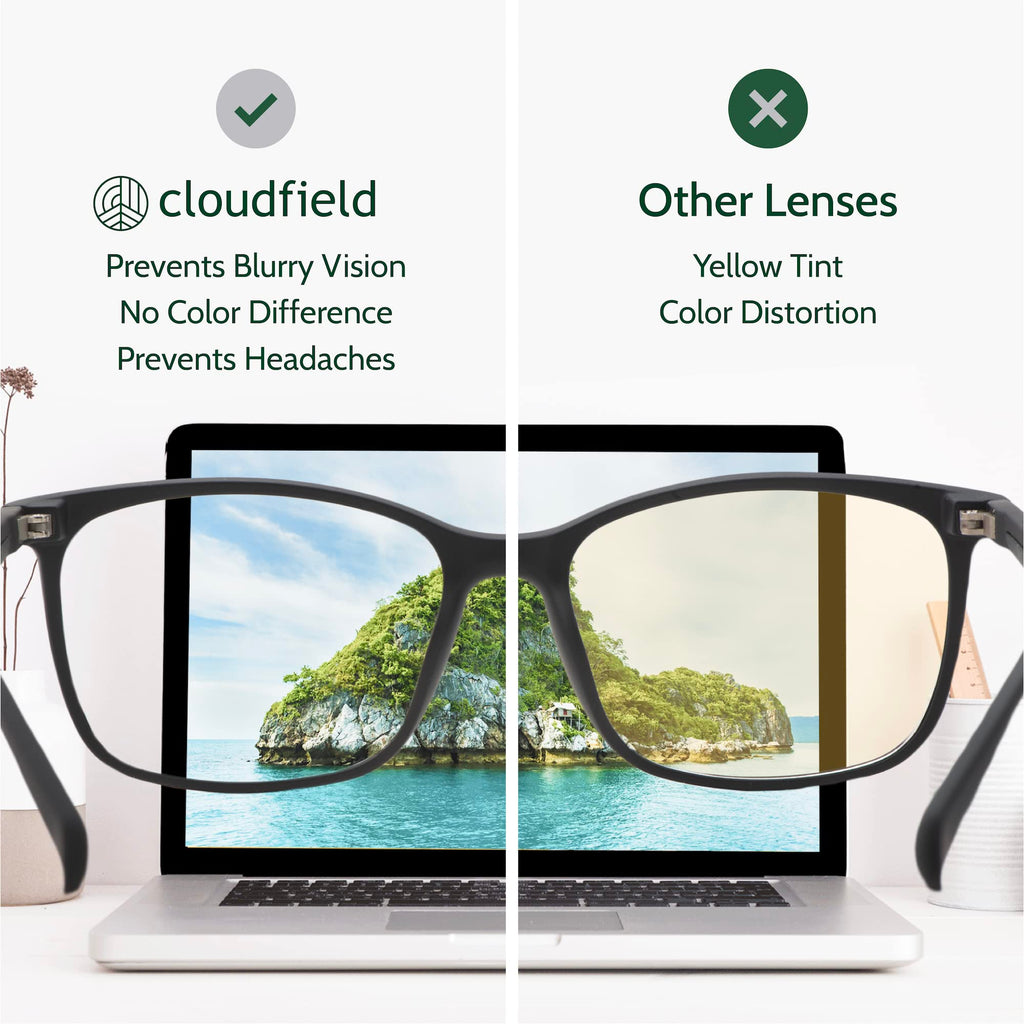 Cloudfield Blåljusblockerande Glasögon - Transparenta