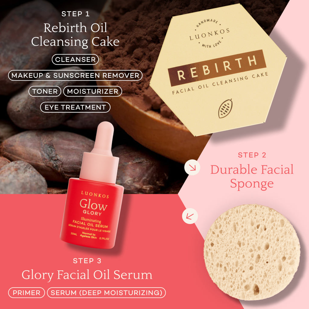 Luonkos Glow skincare set