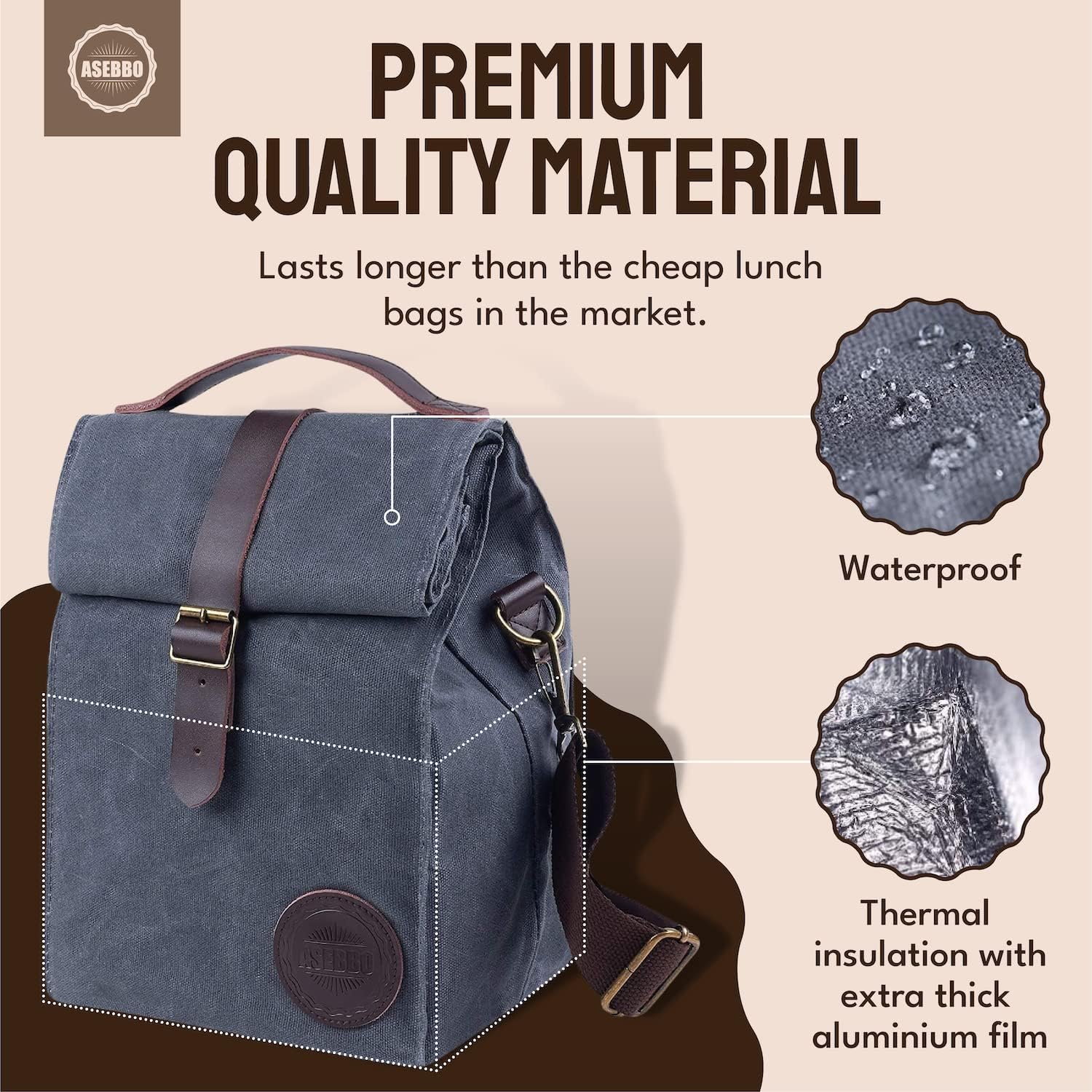 Insulated Sturdy Waxed Canvas Lunch Bag for Men and Women - 10L - Grey