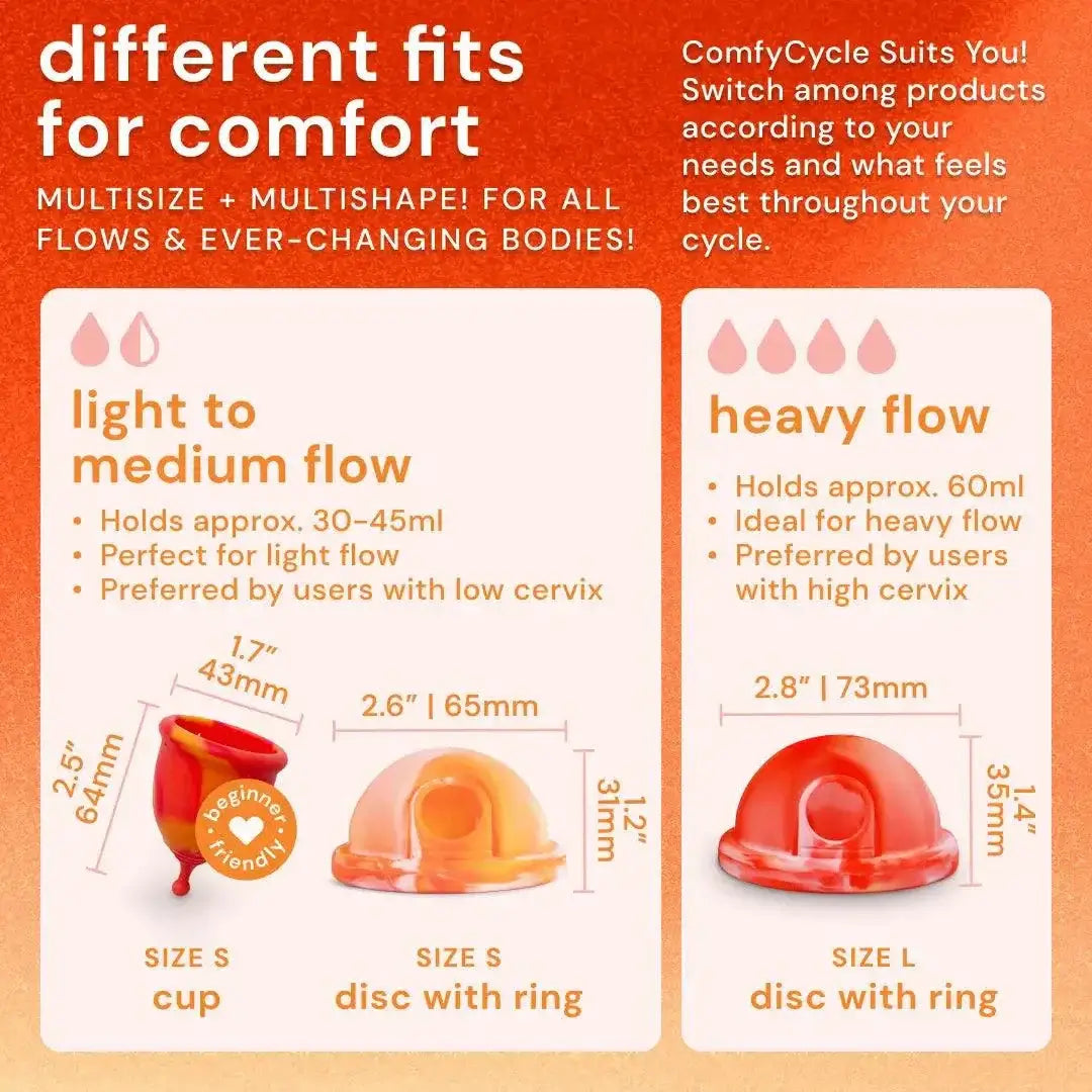 Bodyotics Comfycycle reusable period disc kit with multisize discs for light to heavy flow, menstrual cup, sterilizer case, thermal pad, magnesium butter, and guide