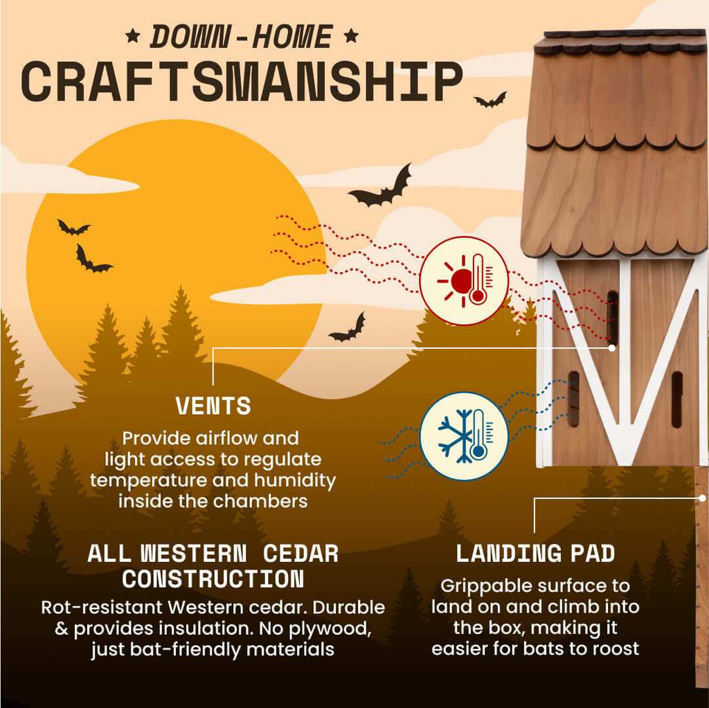 3-Chamber Brown Cedar Bat House – Holds 150 Bats | Big Bat Barn | Natural Mosquito Control