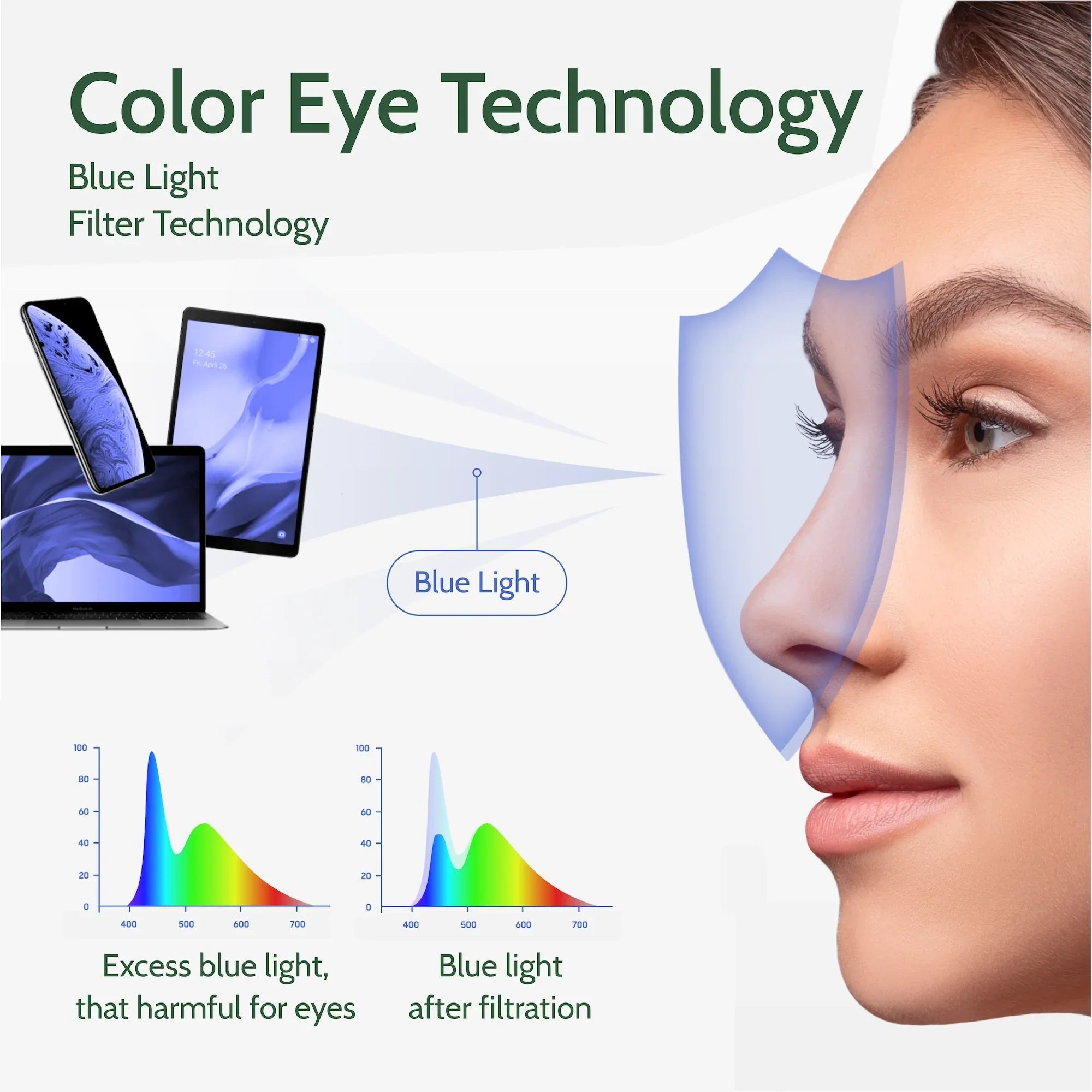 cloudfield computer glasses for women