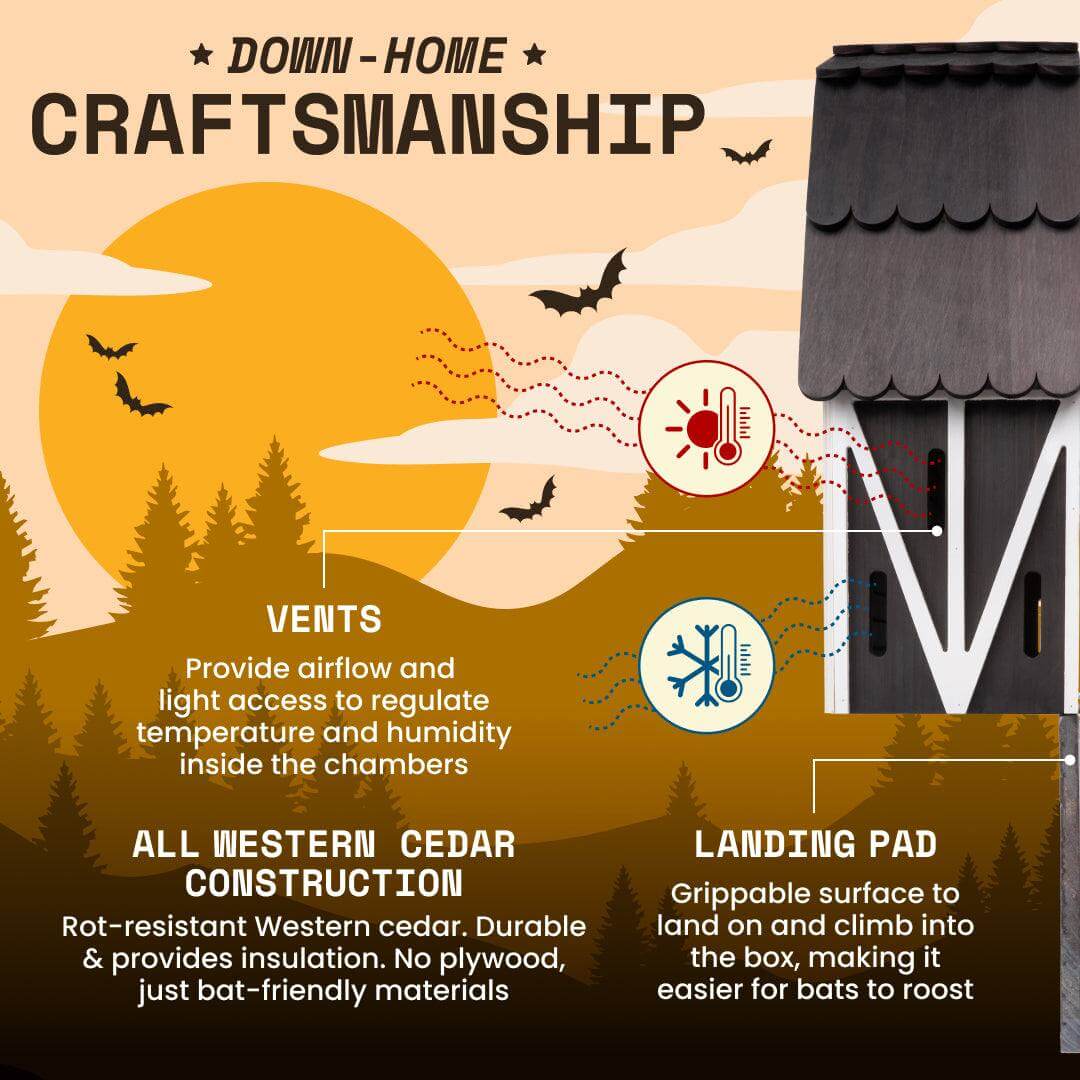 3-Chamber Black Cedar Bat House – Holds 150 Bats | Big Bat Barn | Natural Mosquito Control