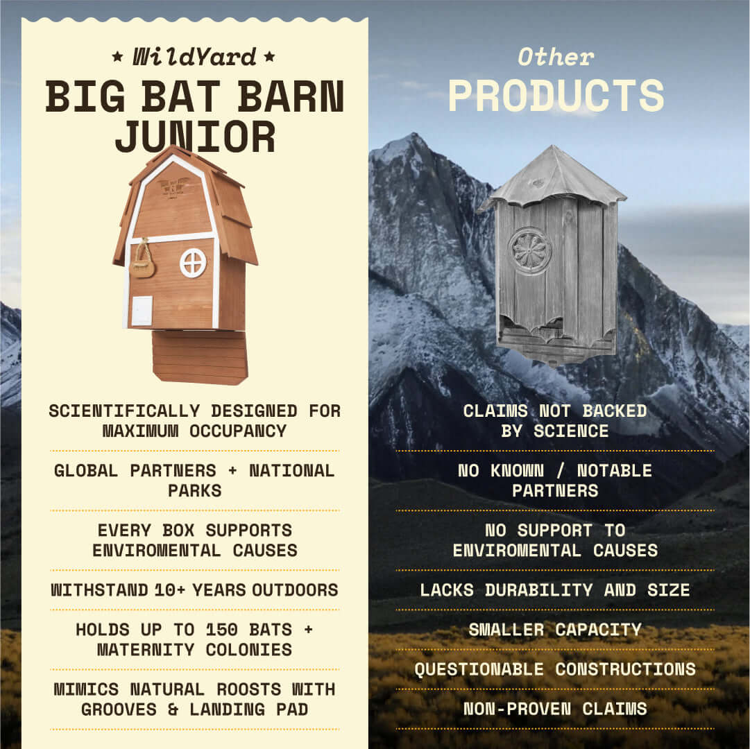 2-Chamber Brown Cedar Bat House – Holds 50+ Bats | Bat Barn Junior | Natural Mosquito Control