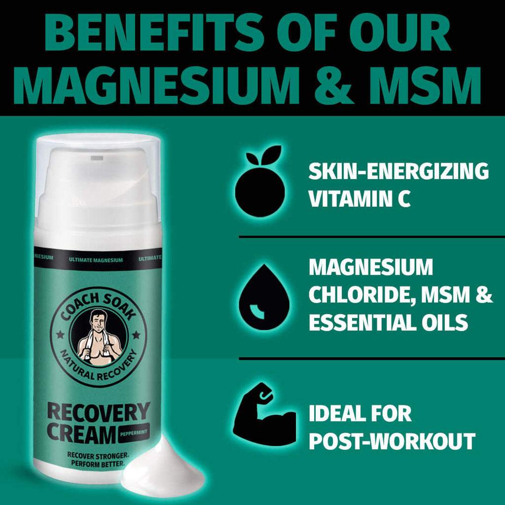 Crème de récupération musculaire Coach Soak - Menthe poivrée rafraîchissante
