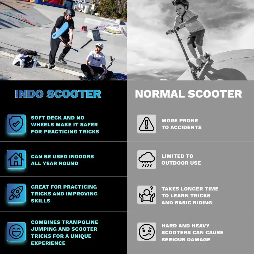 PRO V2