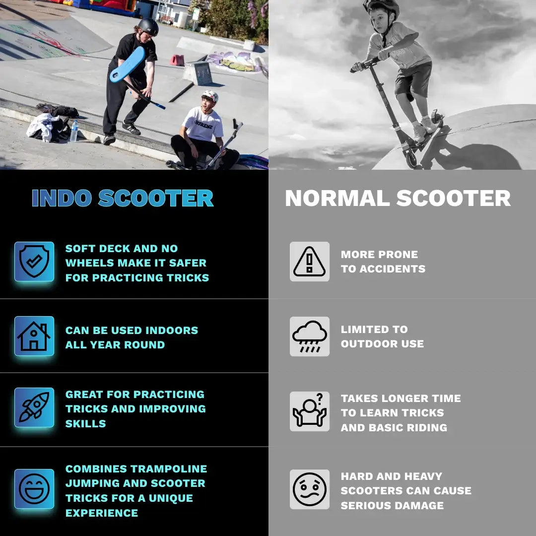 PRO V2