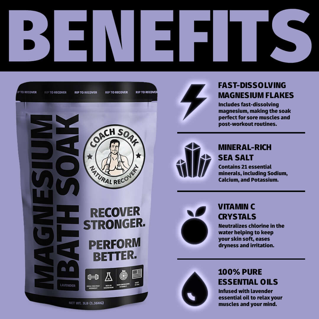 Herstel Badzout – Post Workout Magnesiumvlokken - Lavendel