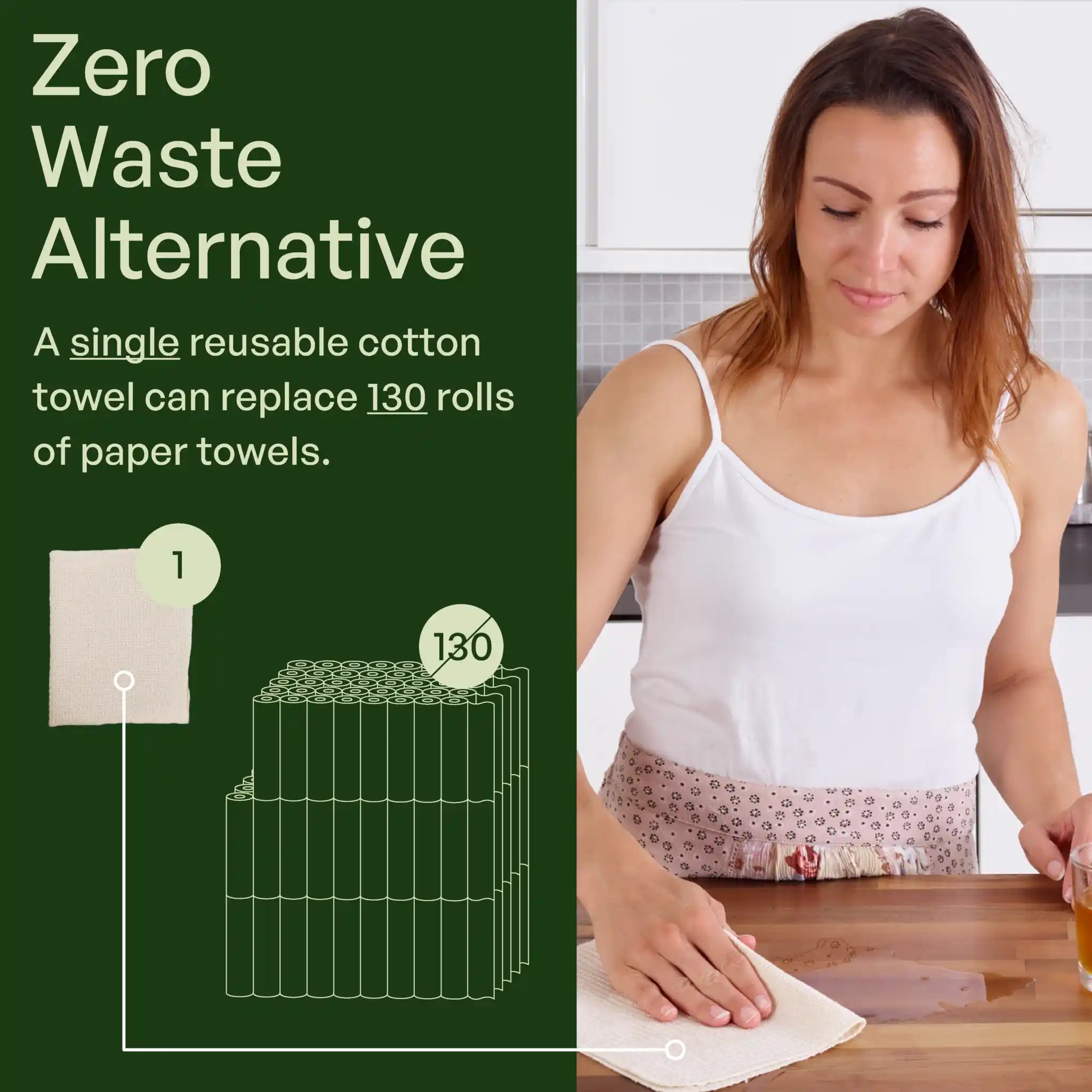 Reusable Paper Towels – Eco-Friendly, Washable & Long-Lasting - 10 pcs