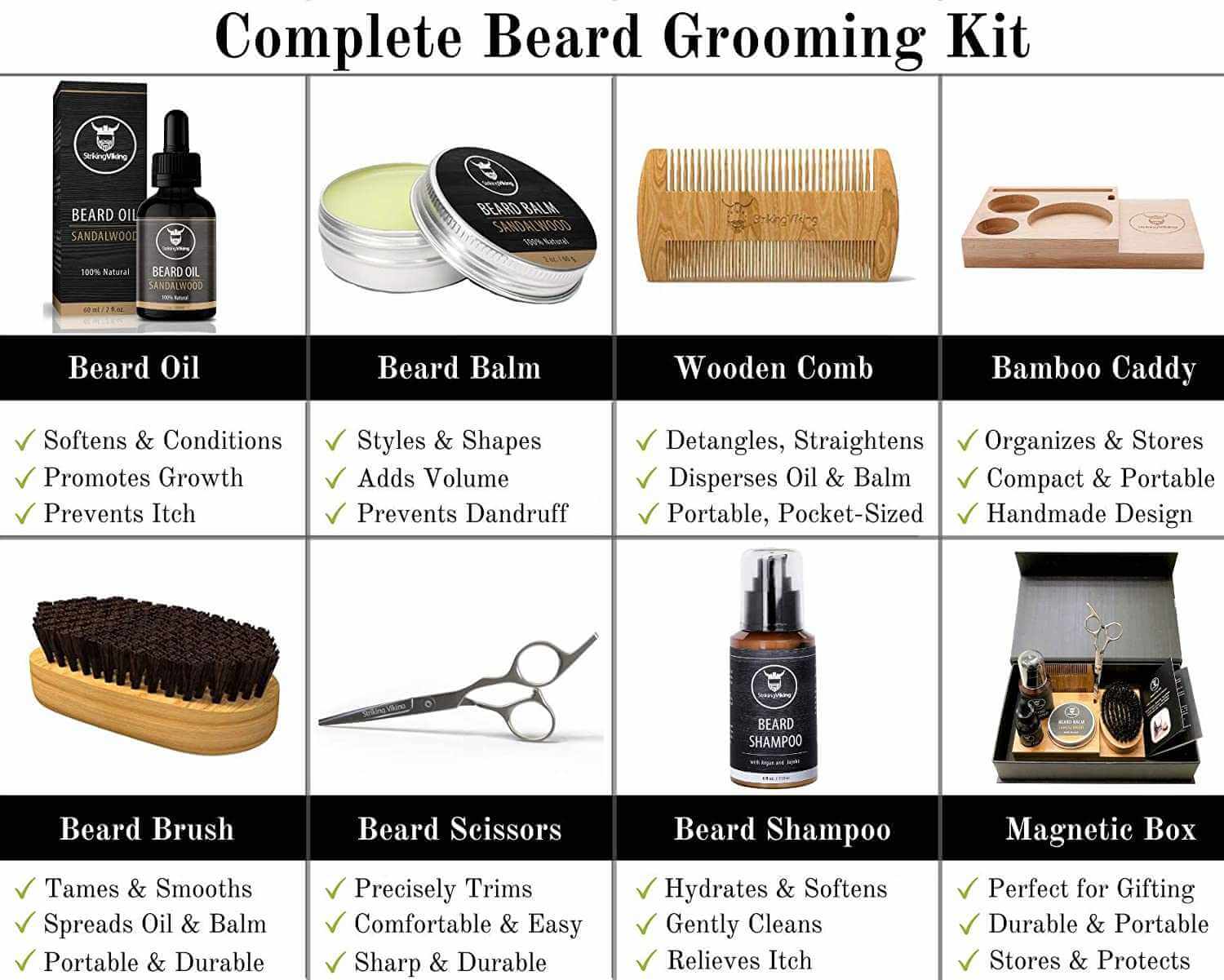 Complete beard grooming kit with oil, balm, comb, bamboo caddy, brush, scissors, shampoo, and magnetic box.