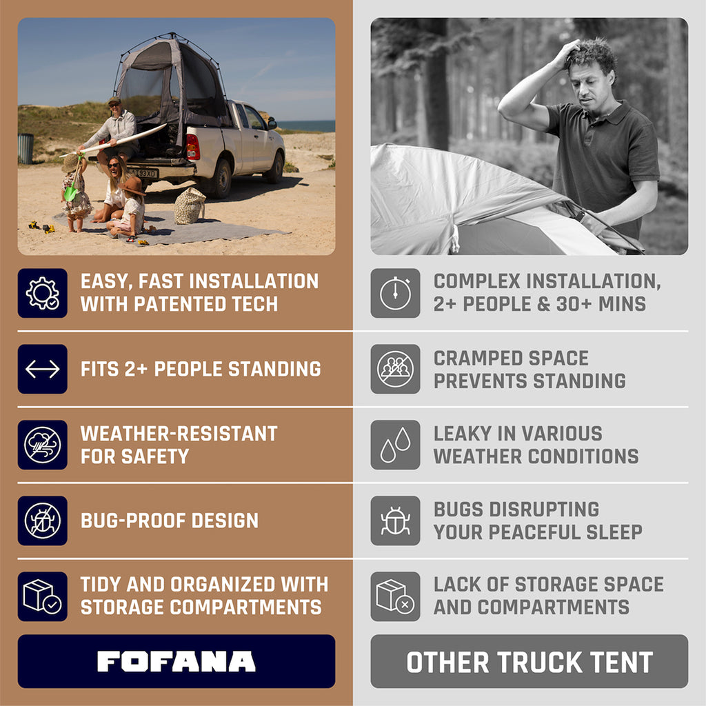 Fofana Truck Bed - Mid Size