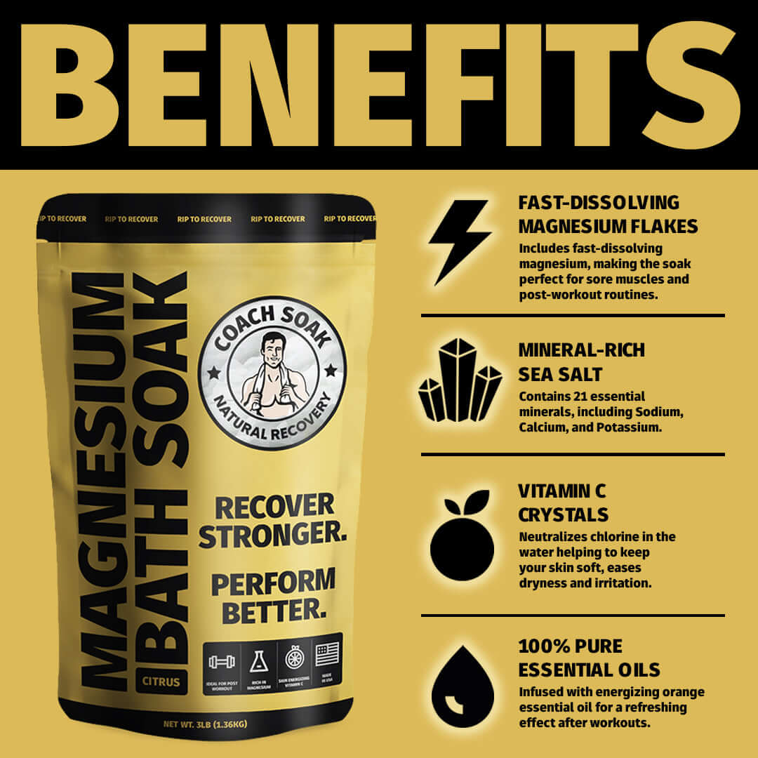 Coach Soak Herstelbad - Post Workout Magnesiumvlokken - Energiegevende Citrus