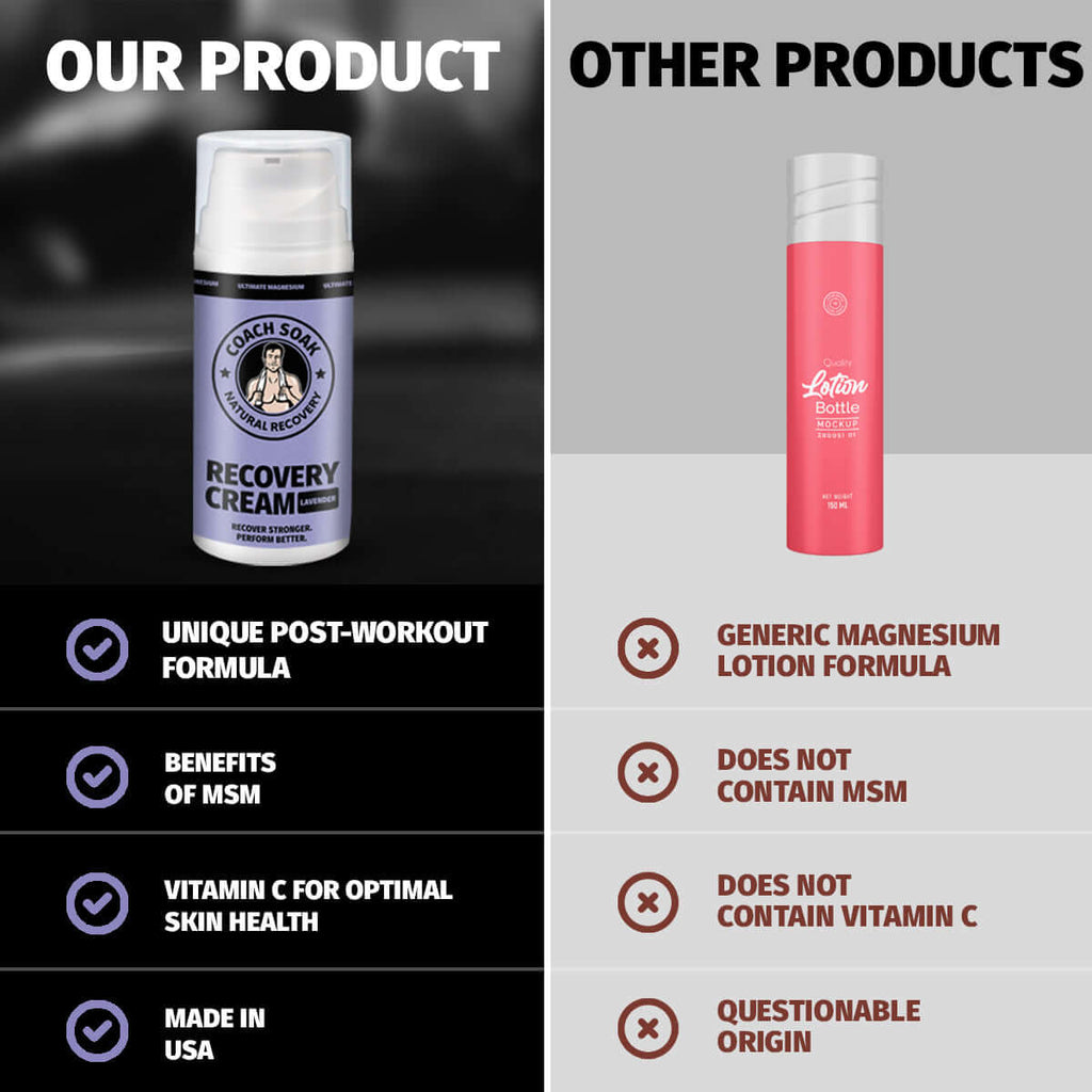 Cremă pentru Recuperarea Mușchilor Coach Soak - Lavandă Calmanta - 100ml