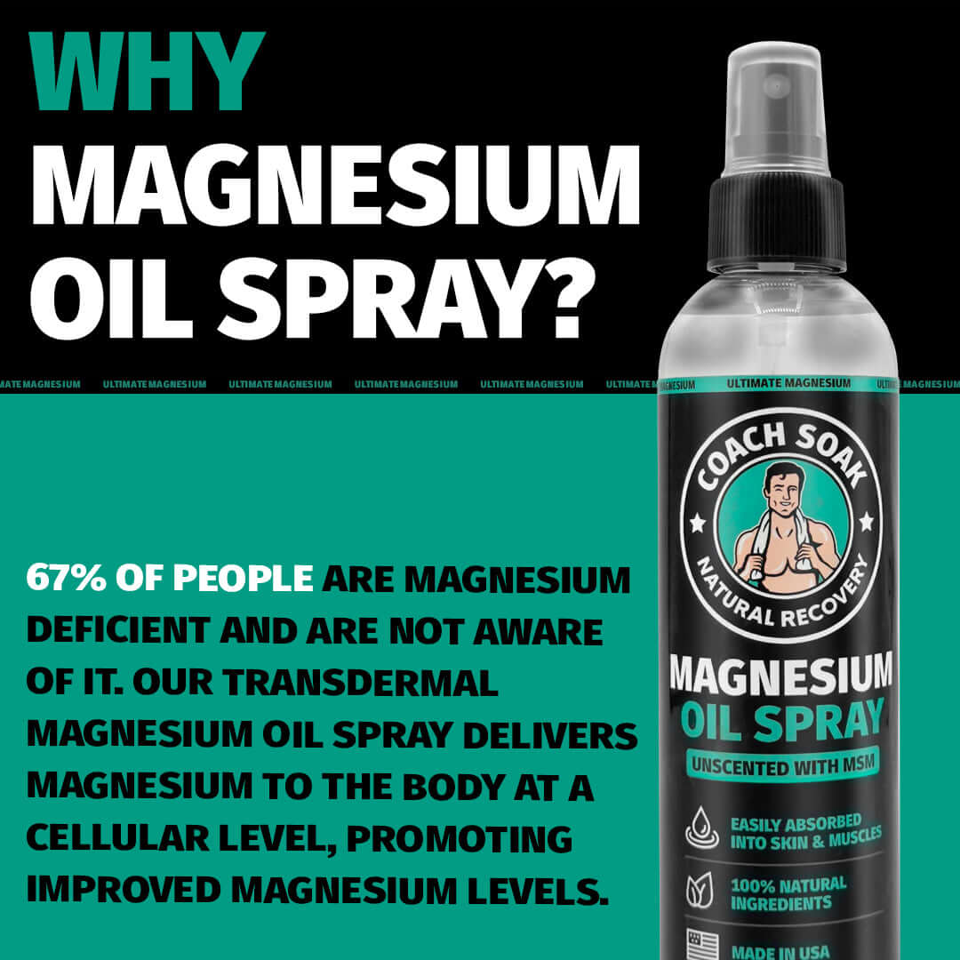 Coach Soak Magnesium Oil Spray