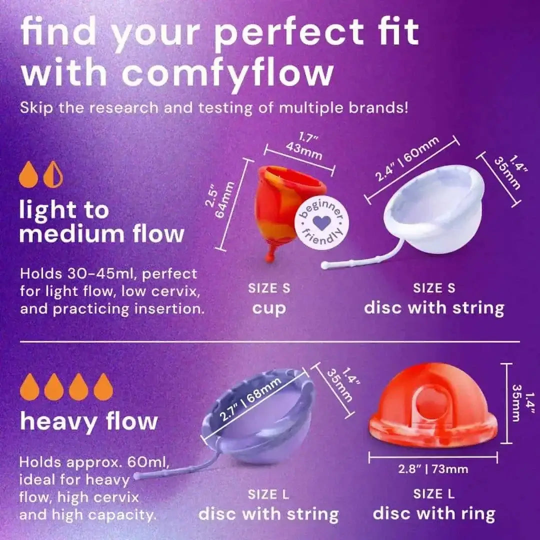 Bodyotics Comfyflow reusable menstrual cup and disc set showing size S cup, size S disc with string, size L disc with string, and size L disc with ring for light to heavy flow options.
