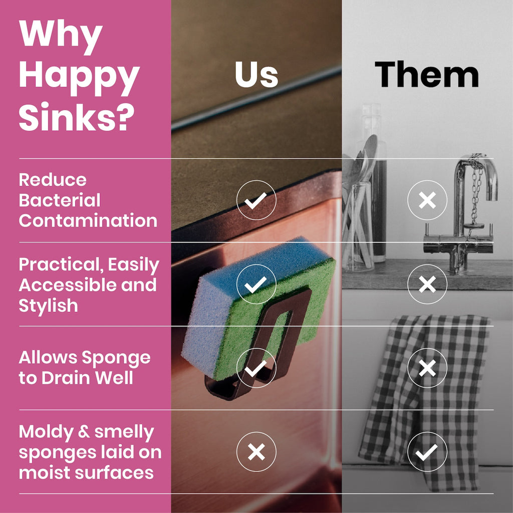 Happy Sinks Magnetic Sponge Holder - Biocomposite