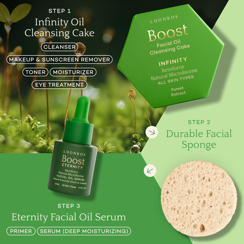 Luonkos Boost skincare set