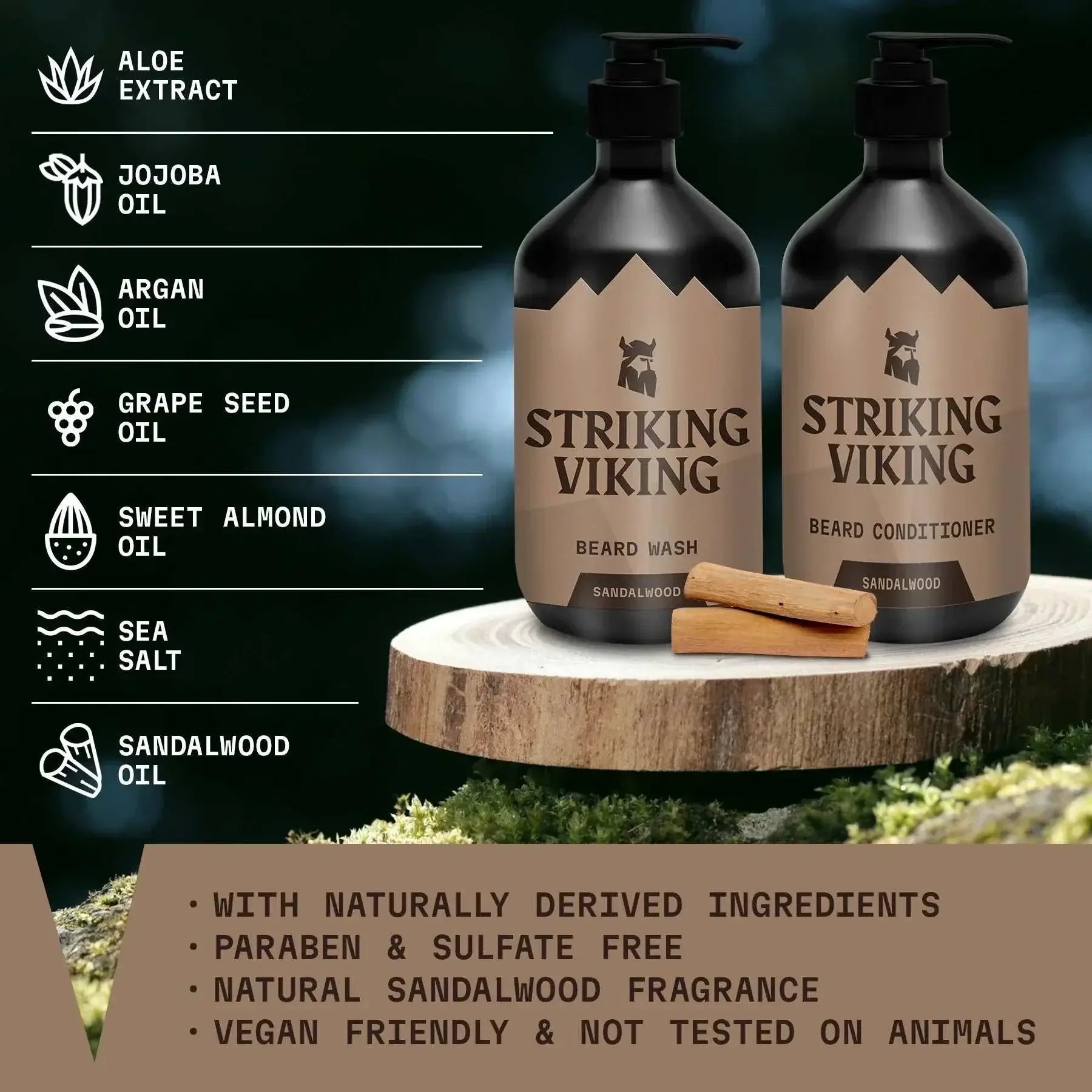 features Striking Viking Beard Shampoo & Conditioner Set (Sandalwood)