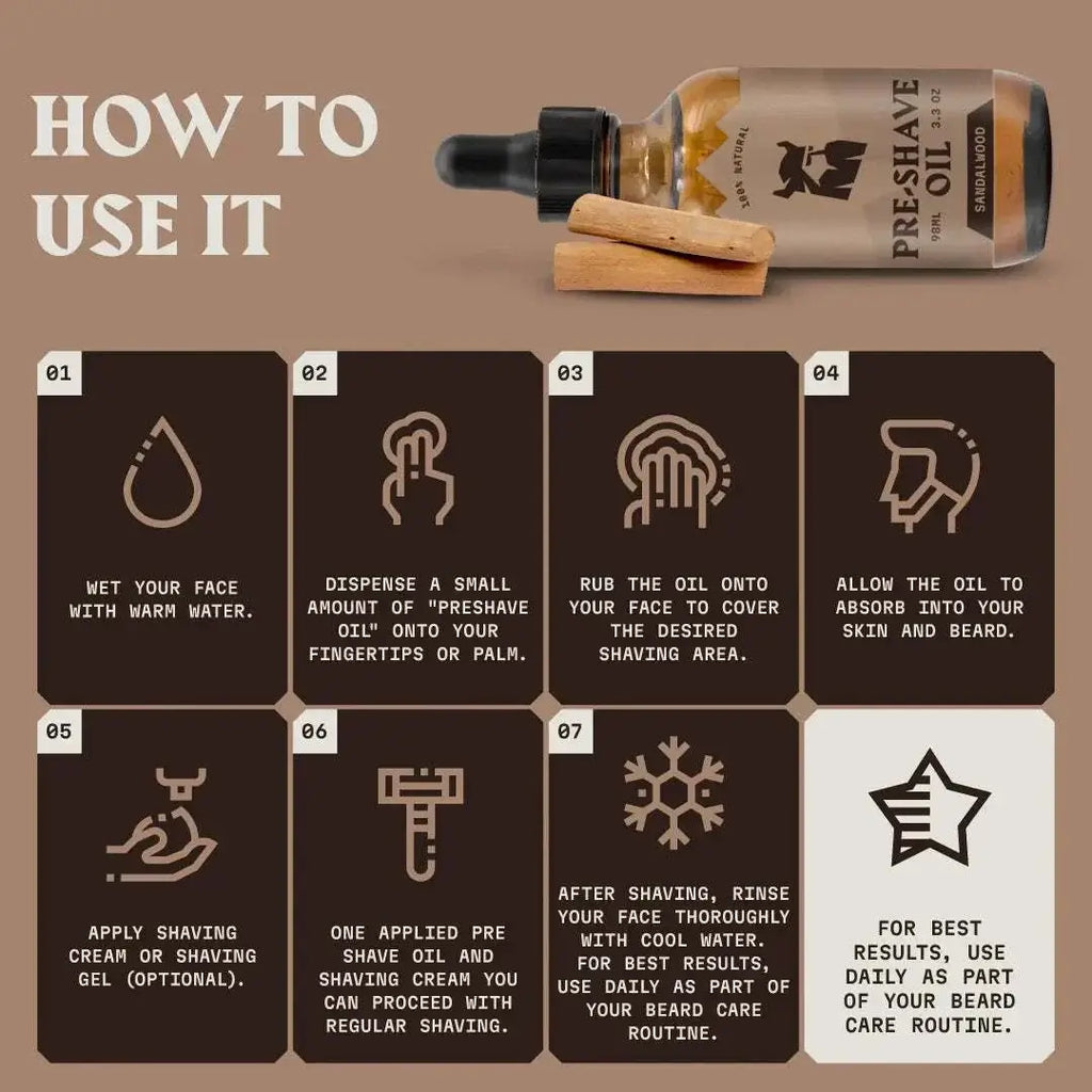 Pre Shave Oil for Men with Sandalwood scent, featuring instructions for use and benefits.