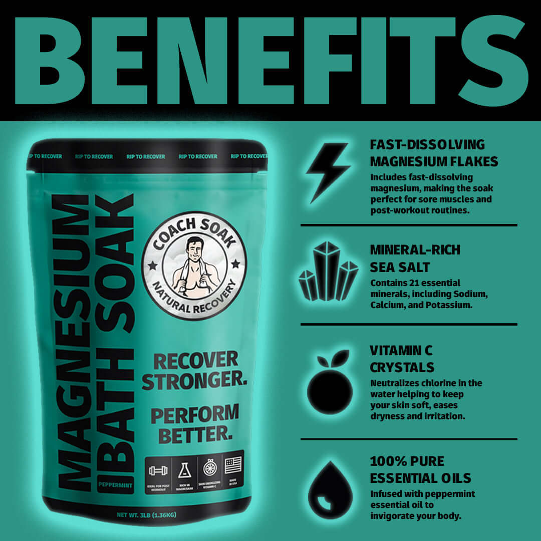 Coach Soak Recovery Bath Soak – Post Workout Magnesium Flakes - Cooling Peppermint